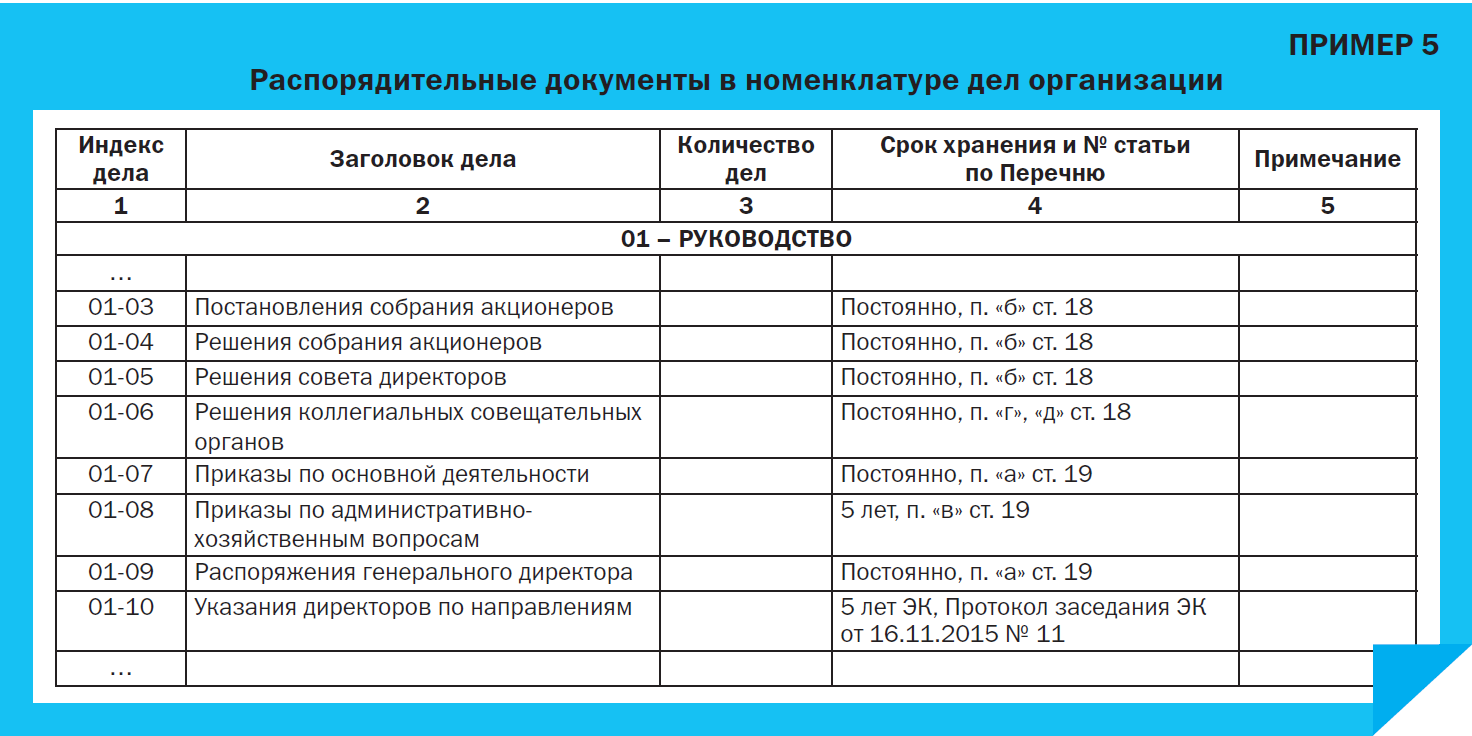 Стандартизация документов картинки